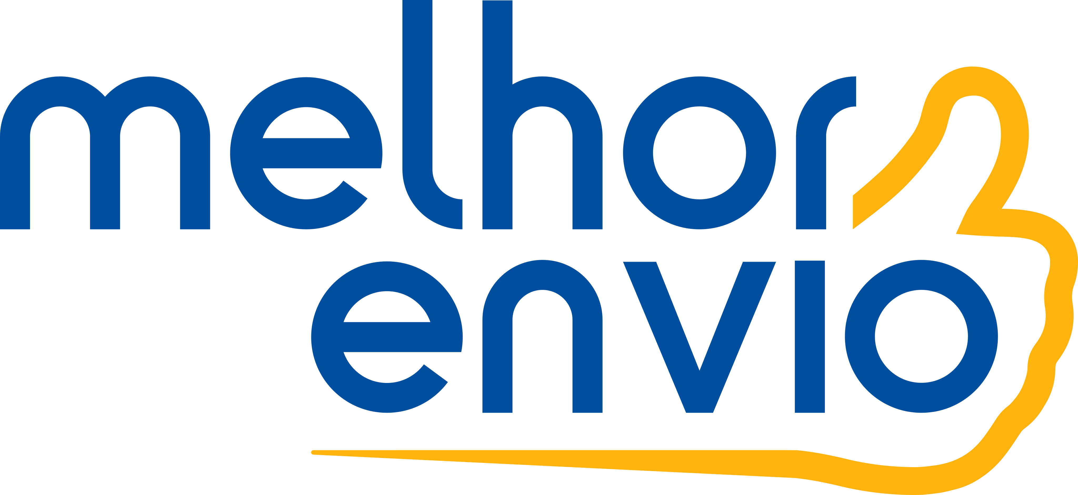 Logística de envio via Melhor Envio